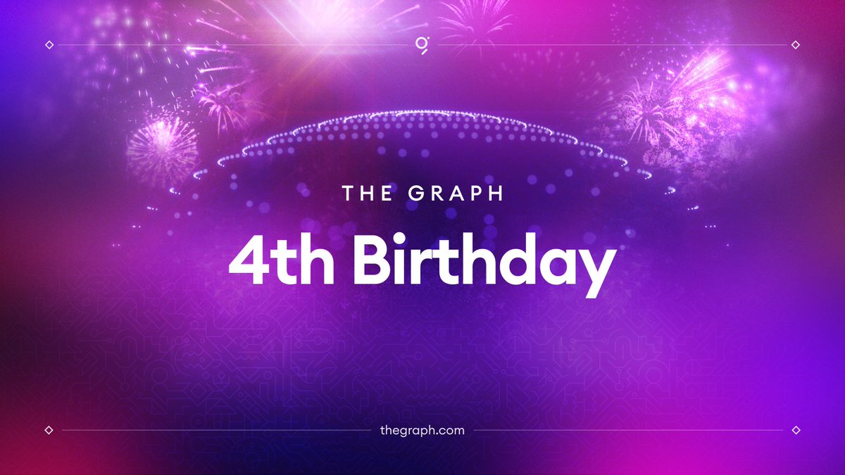 graphprotocol's tweet photo. Join the celebration of The Graph's 4th birthday with community-led events across the globe! Don’t miss out—RSVP is required, and spots are limited.
🇺🇸 San Francisco, United States
📅 Tuesday, December 17
🕜 6:00 PM to 9:00 PM PST
RSVP: https://t.co/XnNFKUoUyn
🇦🇷 Buenos Aires, Argentina
📅 Tuesday, December 17
🕜 5:30 PM to 9:30 PM GMT-3
RSVP: https://t.co/KdO3CYZNXZ
🇮🇳 Bangalore, India
📅 Tuesday, December 17
🕜 8:00 PM to 11:00 PM GMT+5:30
RSVP: https://t.co/zaKMOt8oOV
Be part of the celebration! Discover the latest from The Graph, collect a special POAP, and connect with local community members for an evening of fun and networking!
📸 Share your party pics with the hashtag #FourYearsofTheGraph