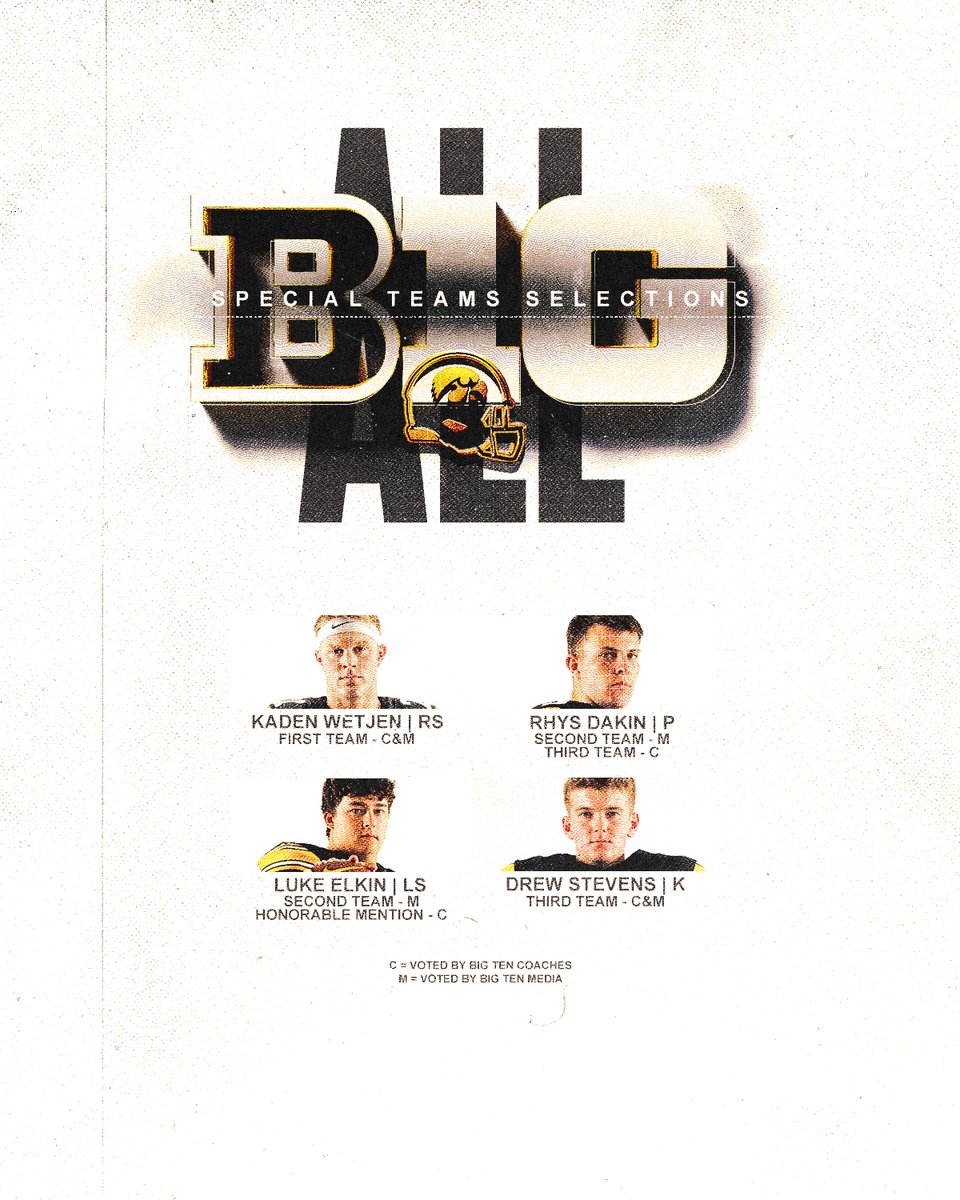 All-B1G Special Teams 👏

@B1GFootball x #Hawkeyes