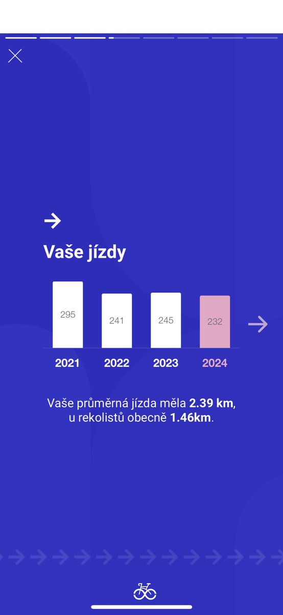 omgggg 5 5 5 kilometrů na rekolecku letos ☺️☺️☺️ <a href="/RekolaEU/">🚲 Rekola</a>