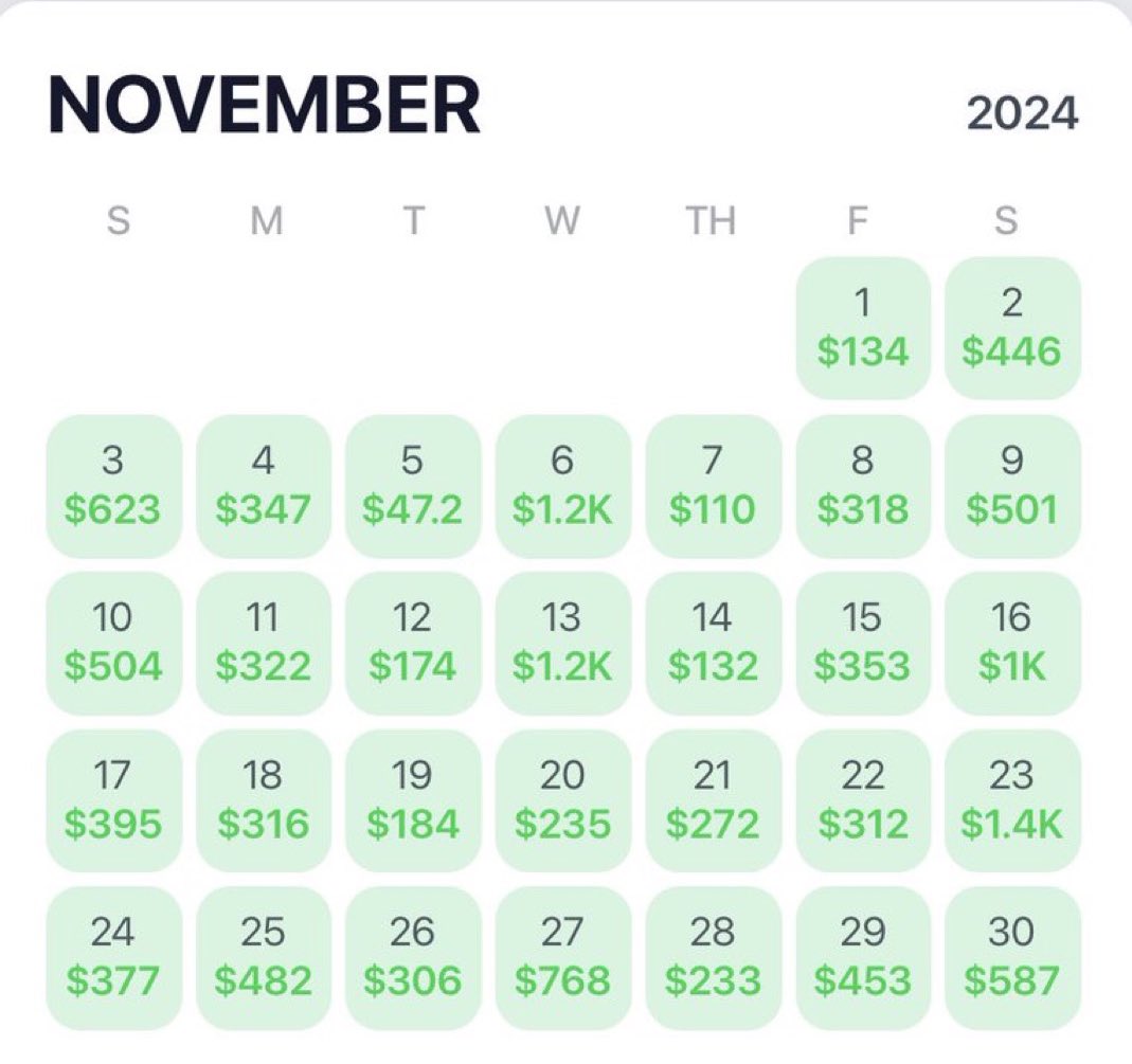pikkitsports's tweet photo. Were you all red, all green, or somewhere in between?

Show us your Pikkit Calendar from November and you could win $100! https://t.co/V0RBp3erKy