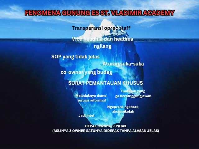 bloomypetalz's tweet image. Beneran kaya fenomena gunung es. Emang dari akarnya udah kaga bener 😭😭😭😭😭😭😭😭😭😭😭