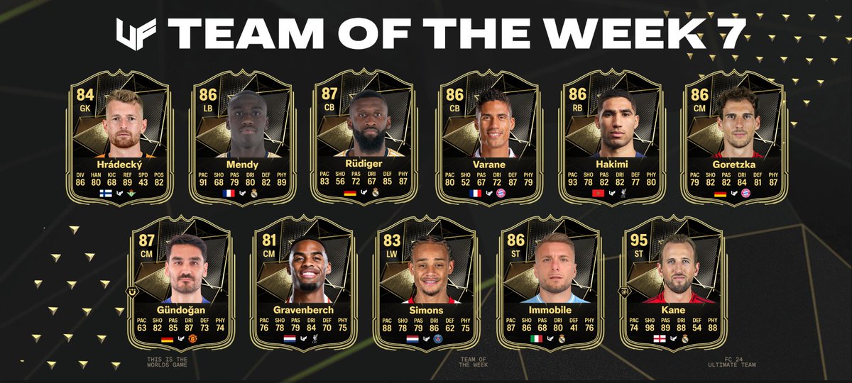 TEAM OF THE WEEK 7