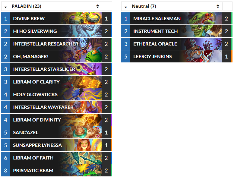 HSTopDecks's tweet photo. (Standard) @BananaGod_HS's Early #36 Legend Lynessa Libram Paladin. https://t.co/njYPK8VAcM #Hearthstone #HS_PAL https://t.co/qvvYuUwB19