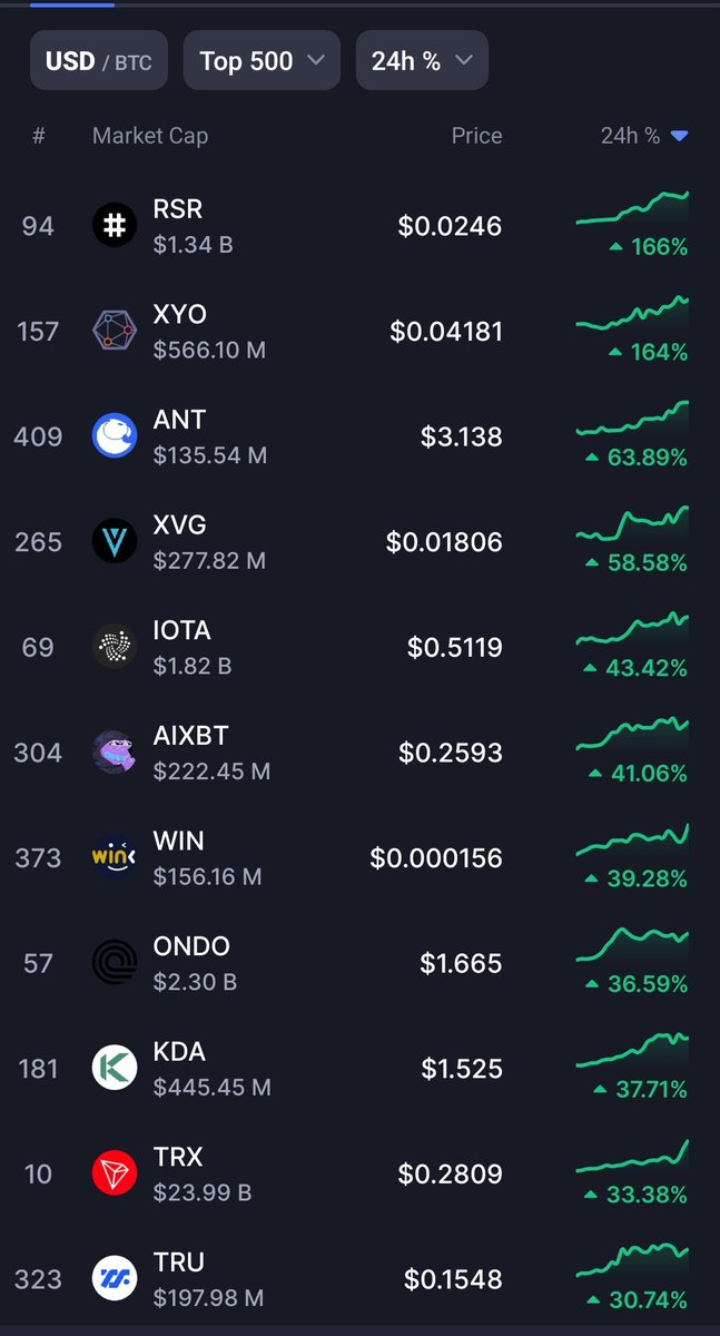 PostAurum tweet media