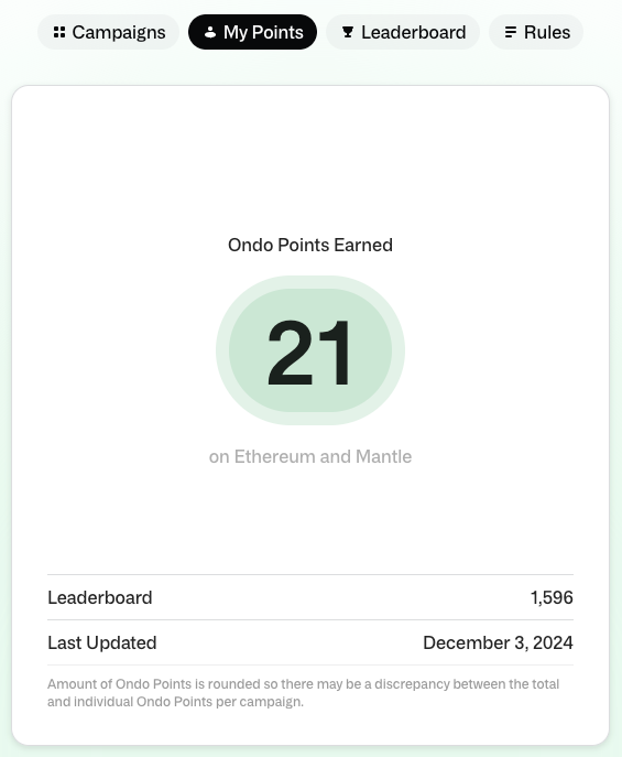 This week's Ondo Points are now visible in the dashboard! 🏆 ondo.foundation/points/me