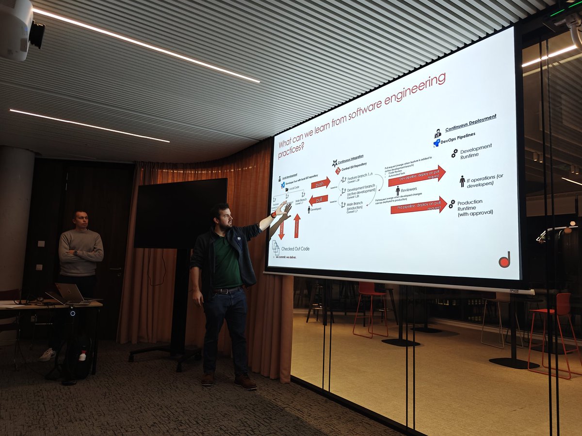 dataMinds (@datamindsbe) on Twitter photo We just kicked off our final in-person #dataMinds Evening Session at <a href="/delawareBeLux/">delaware BeLux</a> , Jan Van Meirvenne and Michael Van Breackel are sharing how to go beyond the #PowerBI pbix file We just kicked off our final in-person #dataMinds Evening Session at <a href="/delawareBeLux/">delaware BeLux</a> , Jan Van Meirvenne and Michael Van Breackel are sharing how to go beyond the #PowerBI pbix file