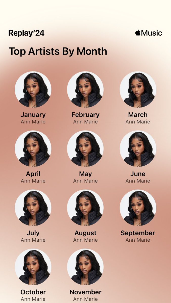 joannmedia's tweet photo. man im telling yall im a fein for @Im__AnnMarie music frl🤧🤎 plus im one of her TOP 100th listener in the country &amp; maybe worldwide🤷🏾‍♂️ #REALPPGSHIT ‼️ been hooked onto this girl music since 2017ish😮‍💨 #scorpiann https://t.co/A7XDSqcegz