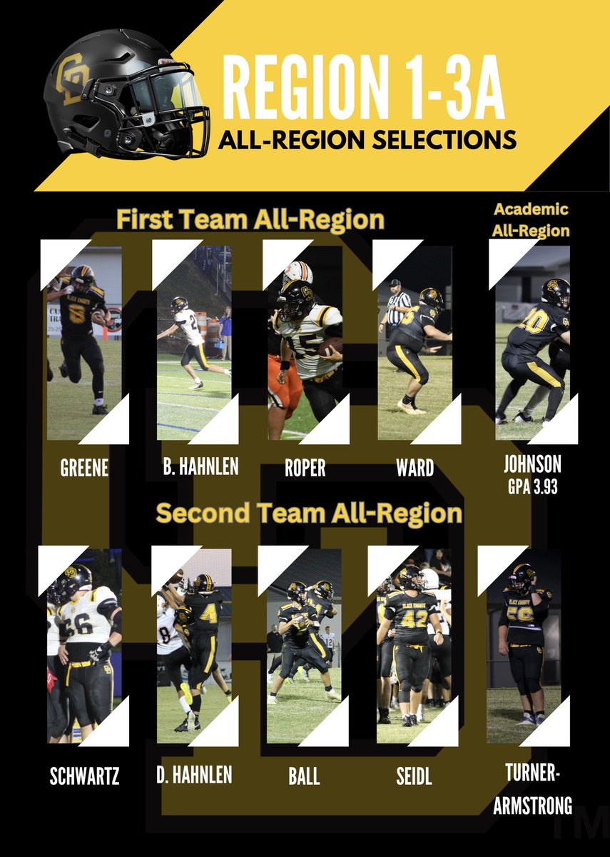 CDHS Black Knights tweet media