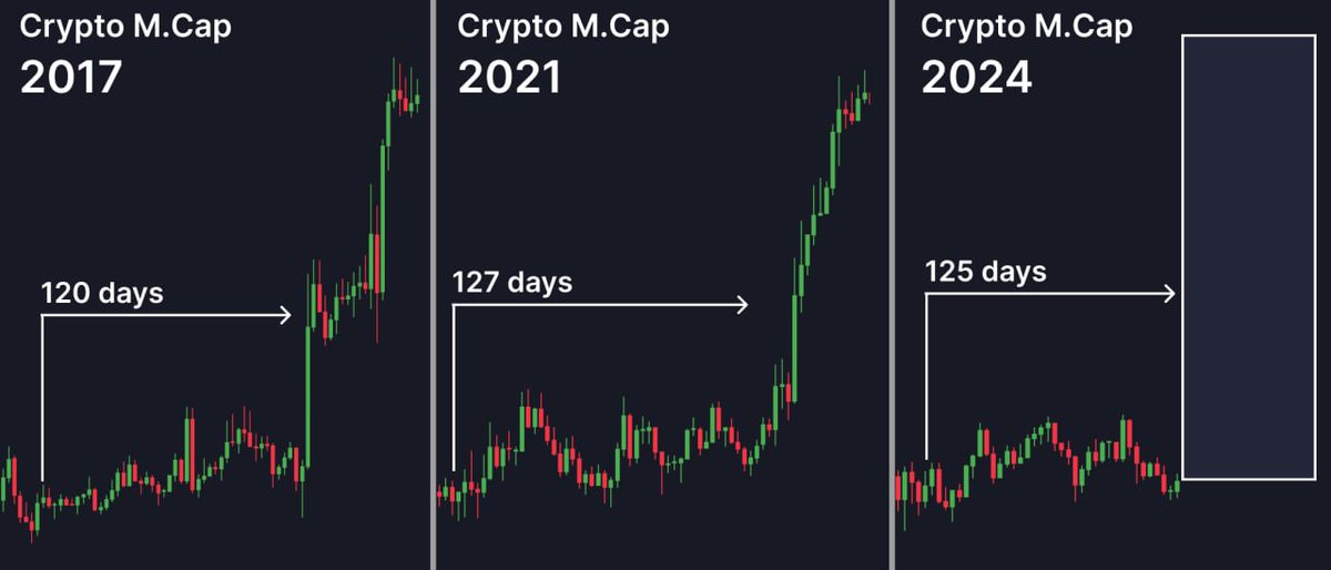 BearProtocol 🐻‍❄️ tweet media