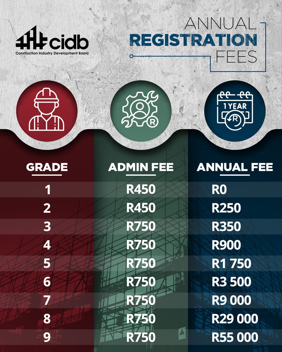 cidb_sa's tweet photo. #ContractorTuesday. ๐ ๐๐ฐ๐๐ถ๐๐ฎ๐๐ฒ ๐๐ผ๐๐ฟ #๐ฐ๐ถ๐ฑ๐ฏ ๐๐๐ฎ๐๐๐ ๐ถ๐ป๐๐๐ฎ๐ป๐๐น๐! Pay your annual fees in full when you apply online for your #cidb registration, and ๐๐ผ๐๐ฟ ๐ด๐ฟ๐ฎ๐ฑ๐ฒ ๐๐ถ๐น๐น ๐ฏ๐ฒ ๐ฎ๐ฐ๐๐ถ๐๐ฎ๐๐ฒ๐ฑ ๐ถ๐บ๐บ๐ฒ๐ฑ๐ถ๐ฎ๐๐ฒ๐น๐ once your application is finalised.
Visit https://t.co/nXq5ur5E8W to get started.