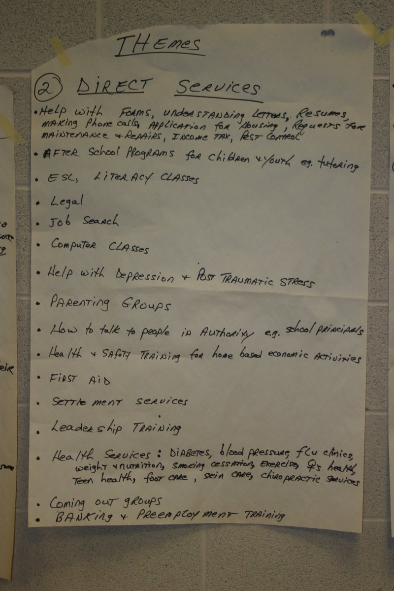 The Corner completed 13 years of serving #Stjamestown &amp; our #healthaccess model completes 10 years. We would like to take you back into this incredible journey
Here are some photos from the first community consultations in 2007-2009 with residents &amp; providers. Stay tuned for more