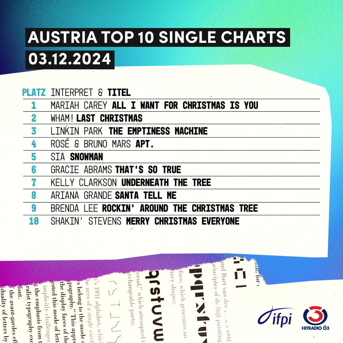 6 Neueinstiege in den Longplay-Charts! 🇦🇹 Bibiza („Bis einer weint“) auf Platz 3, Soap&amp;Skin („Torso“) auf 4. 🎶 Linkin Park halten Platz 1, Kendrick Lamar neu auf 2. 👏 Weitere Highlights: Opeth (5), Marilyn Manson (6), Reinhard Mey (8). Bibiza („Wiener Schickeria“) auf 7. 🌟