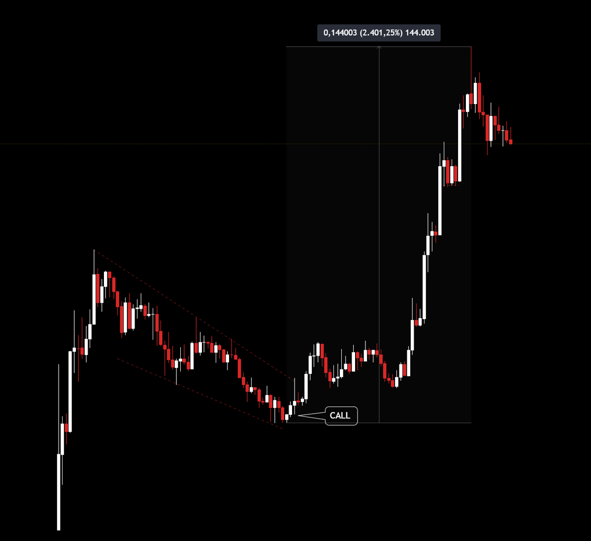 Adrian Lanius tweet media