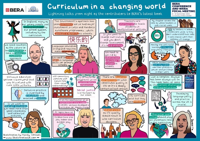 Sharon Jones (@cbiggerpicture) on Twitter photo Fun sketch notes from <a href="/BERANews/">BERA</a> Conference! <a href="/stranbelfast/">Stranmillis University College</a> <a href="/NoelPurdy/">Prof Noel Purdy</a> <a href="/StranCreu/">StranCREU</a> Fun sketch notes from <a href="/BERANews/">BERA</a> Conference! <a href="/stranbelfast/">Stranmillis University College</a> <a href="/NoelPurdy/">Prof Noel Purdy</a> <a href="/StranCreu/">StranCREU</a>