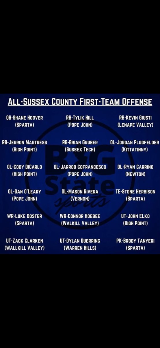 Blessed!