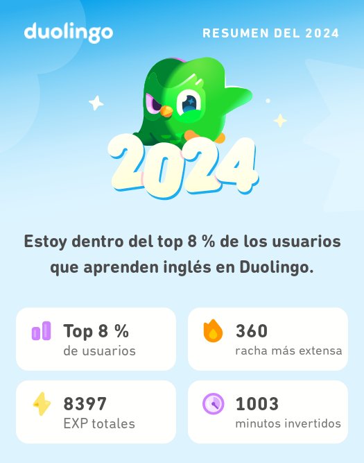 Axel09432919's tweet photo. ¡Mira todo lo que aprendí en Duolingo este 2024! #Duolingo365 https://t.co/81RUcuPHnh
