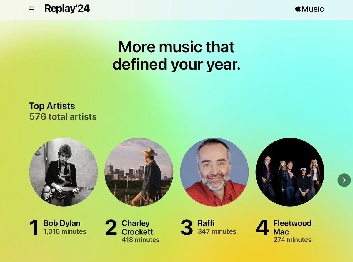Sebastiaan de With tweet media