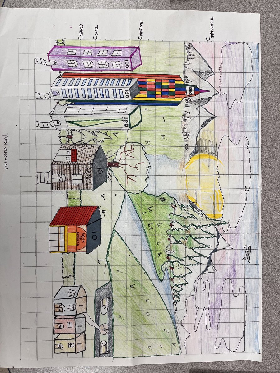 Ss in Mrs Purrazzella’s class designed place value villages as an extension to their math units. Check out these designs….<a href="/HowellTwpLOP/">Land O'Pines School</a>