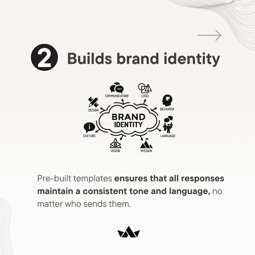 CrownSyncAI's tweet image. How can pre-built email templates help your team? Swipe to find out and learn more at crownsync.ai!

#CrownsyncAI #LuxuryRetail #Jewelry #CustomerExperience #CustomerEngagement #AI