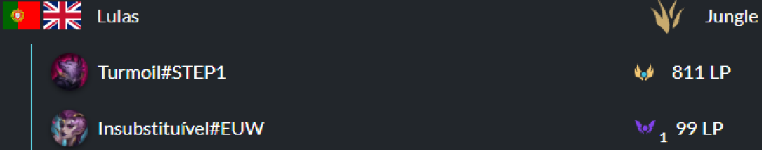 - JUNGLER LFT 2025 -

Hi everyone! 
After taking Winter off, I am committed to competing next year once again.

Currently Challenger, come watch me play.
Recent references: <a href="/elmo_lol1/">Elmo</a>; <a href="/Pavelov_/">Pavelov</a> ; <a href="/Yong_Drafts/">Yong</a>.
More info below ⬇️

RTs appreciated 🫡