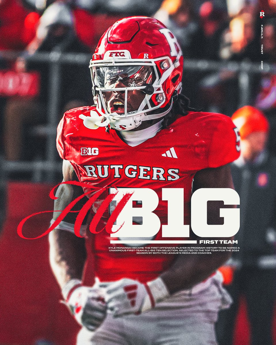 Kyle Monangai becomes the first offensive player in program history to be named a unanimous first-team all-Big Ten selection.