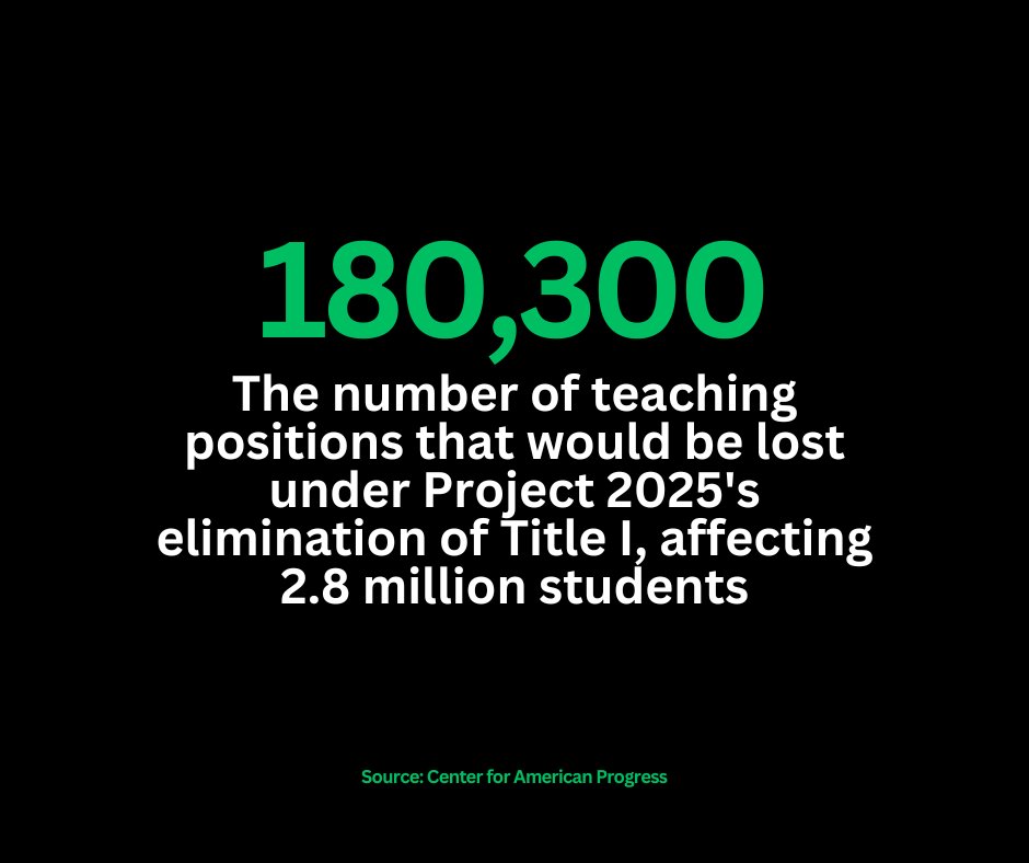 Expect turbocharged right-wing education policies – already in place in some states – to become federal law under a second Trump Administration unless... #Project2025 can be stopped. nea.org/nea-today/all-…