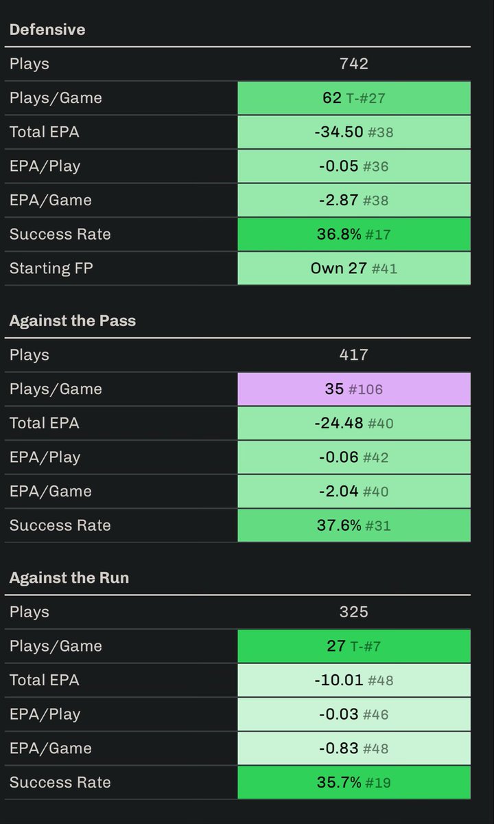 charles (“you look good” - andy reid) mcdonald tweet media
