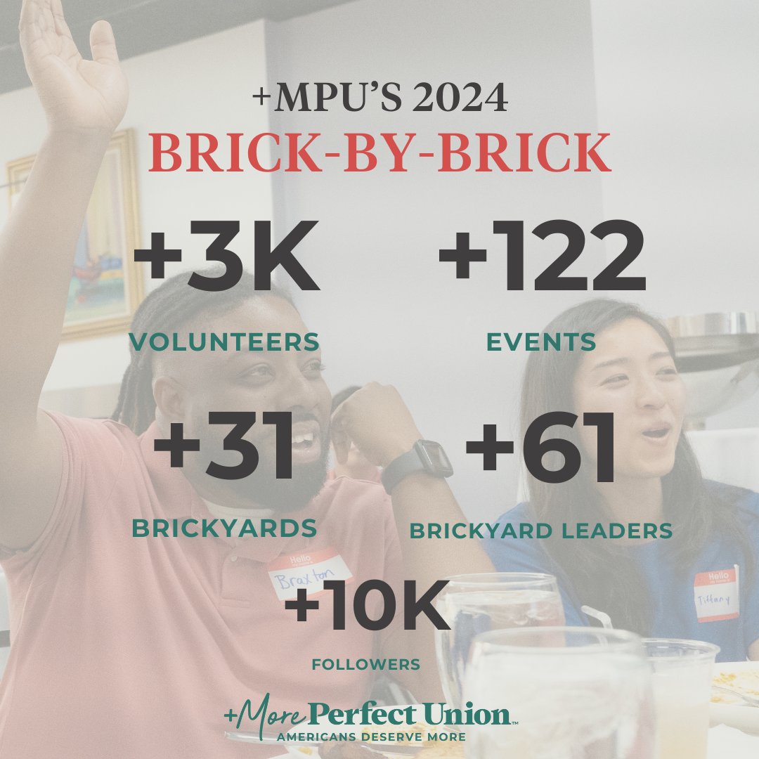 💫 This #GivingTuesday, you can help bridge divides.

With over 27,000 members and 120 events this year, we’re bringing people together to create meaningful conversations and build connections. Your donation today helps us expand our programs!

Donate: giving.classy.org/campaign/64445…