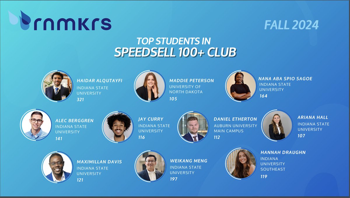 ISU_SNC's tweet photo. We want to congratulate all 17 students who surpassed 100+ rides and we are proud to announce that 11 of the 17 came from our very own ISU, we also want to congratulate Haidar Alqutayfi for topping the competition with 321 rides. https://t.co/mBfzzmXHmi