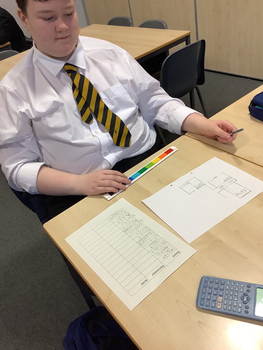 Miss Bell GHS (@missbell_maths) on Twitter photo S3 drew a ‘floor plan’ of their dream house and then calculated the area and perimeter of each room 🏠 This led to a great discussion about when you would use perimeter and area in real life contexts 🤩 <a href="/GHSMathGHSMath/">GrangemouthHSMaths</a> S3 drew a ‘floor plan’ of their dream house and then calculated the area and perimeter of each room 🏠 This led to a great discussion about when you would use perimeter and area in real life contexts 🤩 <a href="/GHSMathGHSMath/">GrangemouthHSMaths</a>