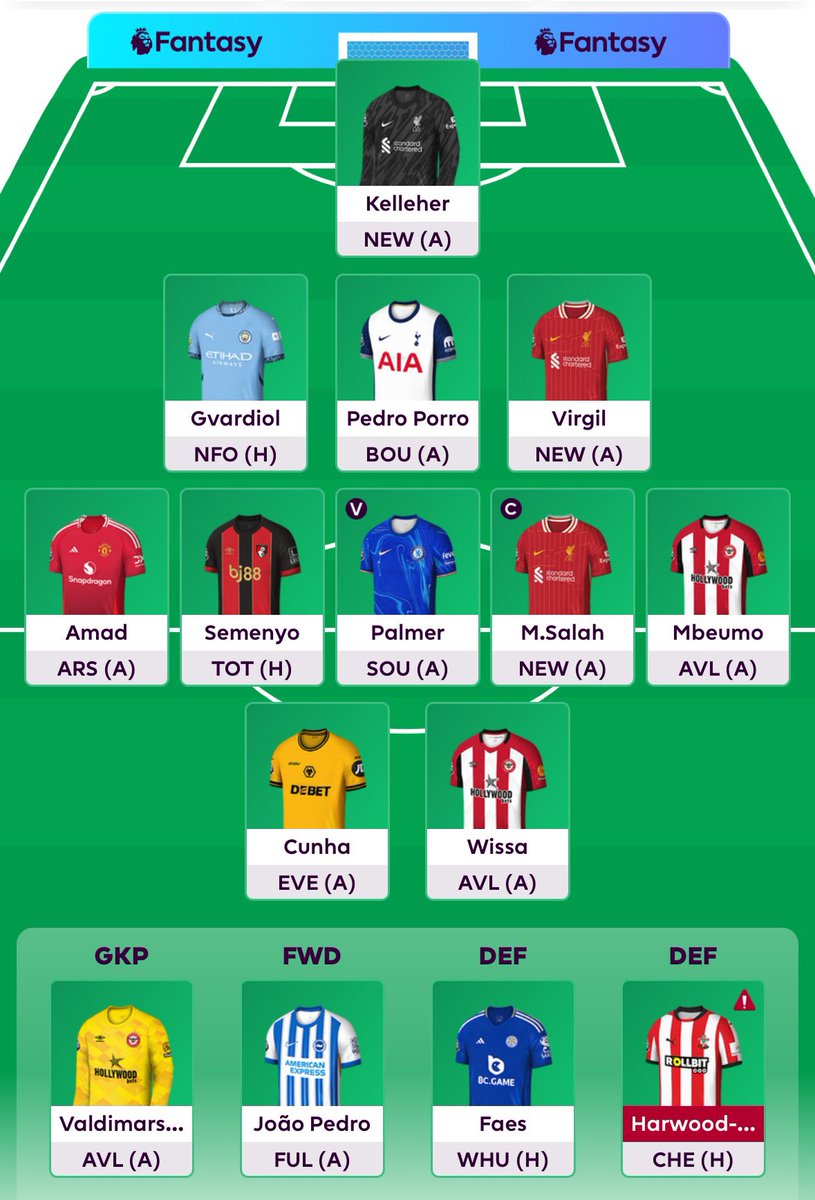 l_berlinski's tweet photo. #GW14 

OR: 237k ⬆️

Jackson ➡️ Cunha

W ostatniej kolejce zielona strzałka przy ➖8️⃣ - rzadki widok. Jackson najczęściej kupowany, więc u mnie sprzedany. Cunha in, Salah na C i jedziemy.

Zielonych!

#jakgractoznajlepszymi #FPLCommunity #fplcartel https://t.co/LpuJyDeSVb