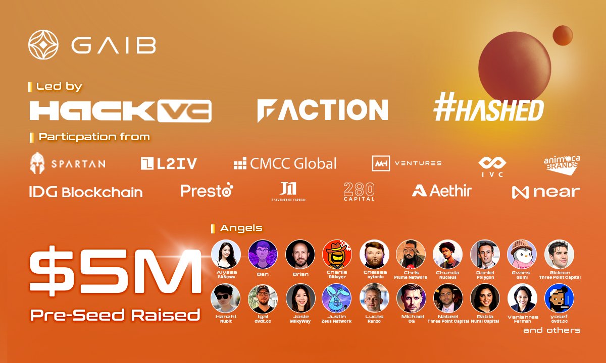 Thrilled to announce that GAIB has raised a $5M pre-seed round, led by <a href="/hack_vc/">Hack VC</a>, <a href="/FactionVC/">Faction</a>, <a href="/hashed_official/">#Hashed</a>, and 30+ incredible supporters, to build the first economic layer for AI compute!

🧶👇
