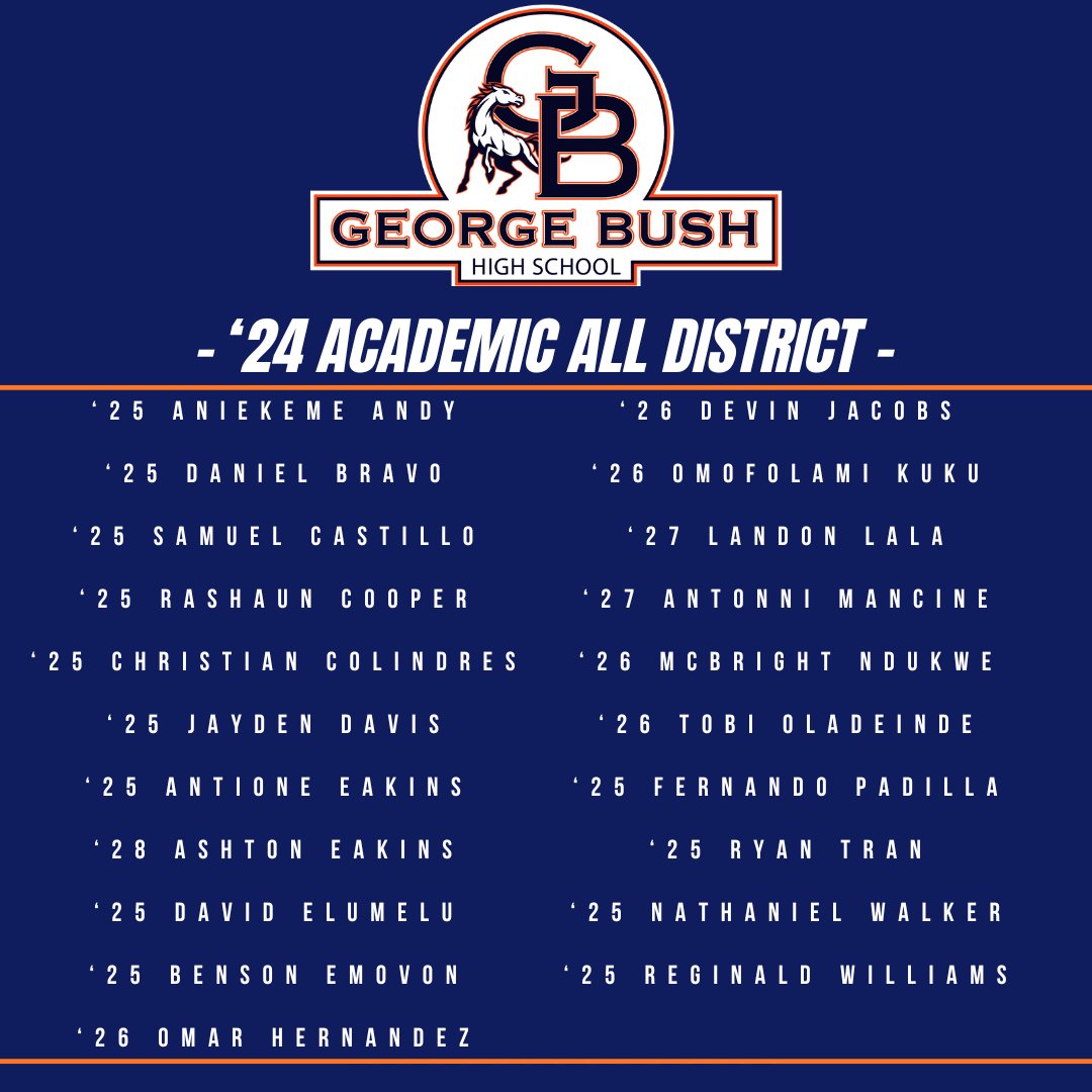 Congratulations to our Academic All District Football Players for the 2024 Season. We are so proud of you for showing #ClassandCharacter on the field and in the classroom. Thank you for your hard work and dedication!