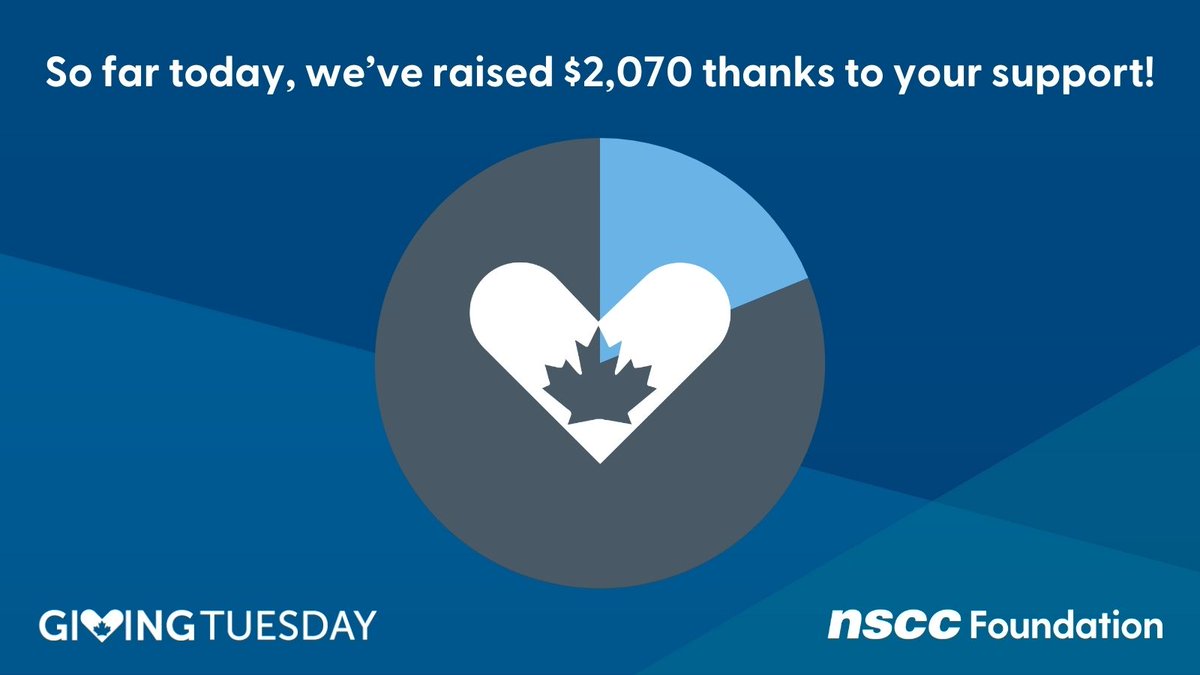 NSCC Foundation tweet media
