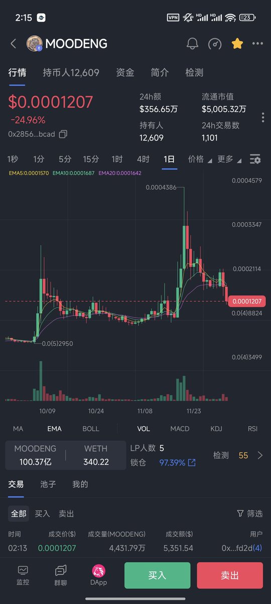 机会永远在最黑暗，最恐慌，最无助的时候爆发。😂😂😂