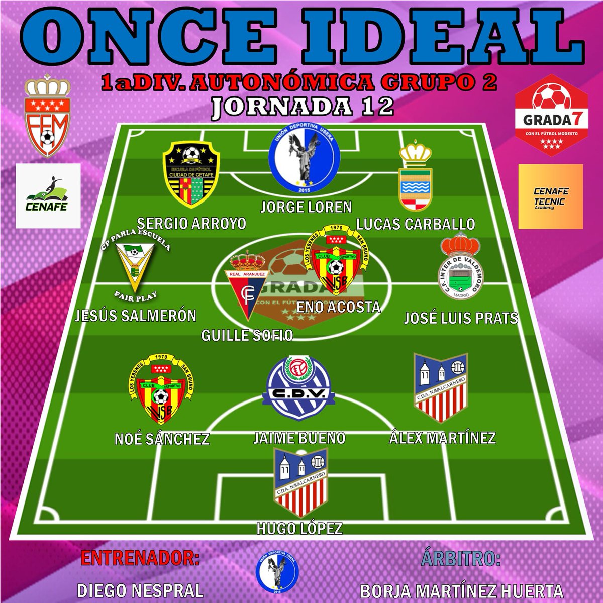 ONCE IDEAL| Os dejamos el #OnceIdeal del Grupo 2️⃣ de la Primera División Autonómica de Aficionados correspondiente a la Jornada 1️⃣2️⃣.

¡Enhorabuena a los elegidos!

Con la colaboración de <a href="/CenafeEscuelas/">CENAFE</a> y <a href="/CenafeTecnic/">𝘊𝘌𝘕𝘈𝘍𝘌 𝘛𝘌𝘊𝘕𝘐𝘊 𝘈𝘊𝘈𝘋𝘌𝘔𝘠</a>