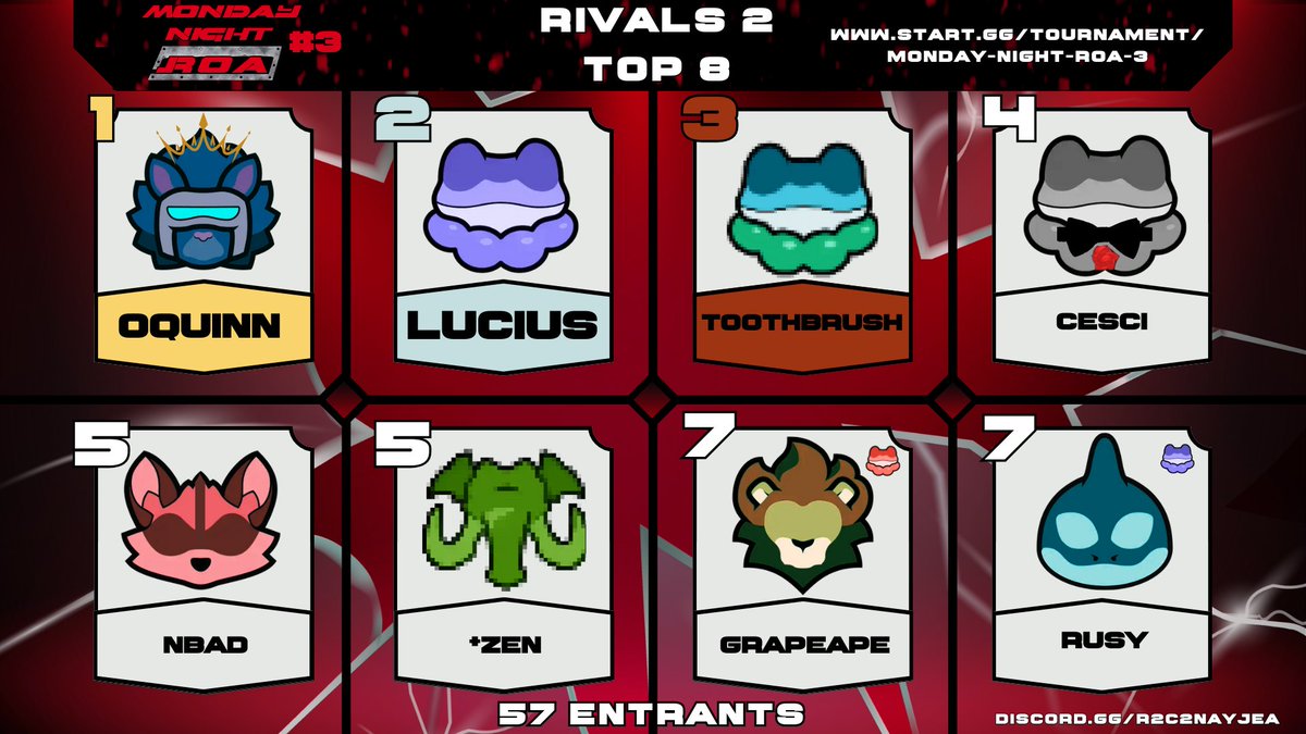 ROA is WAR tweet media