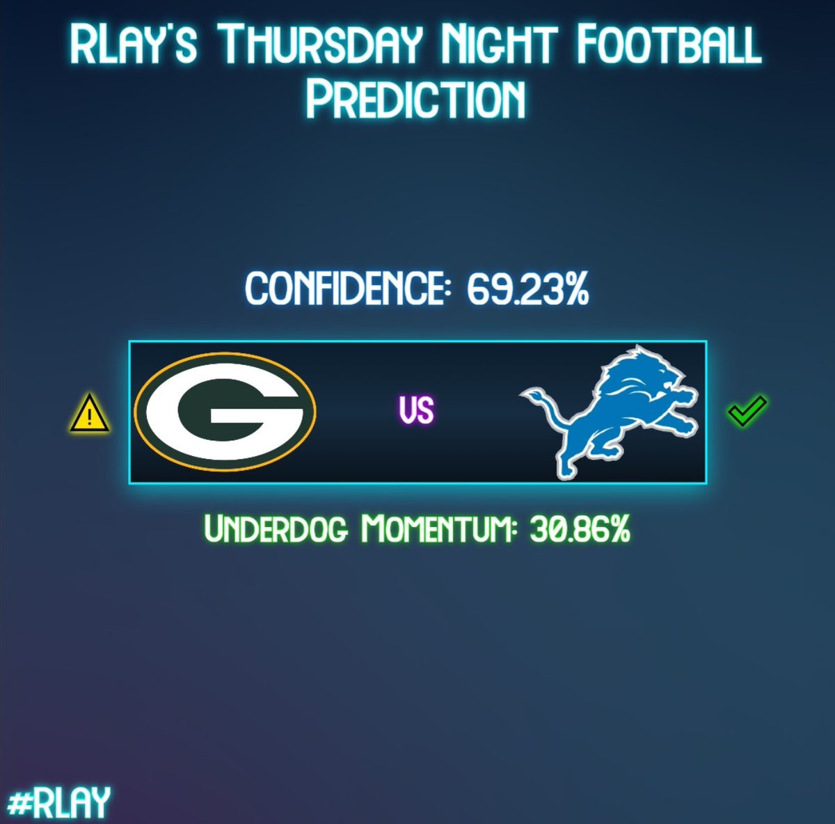 RLayPicks's tweet photo. Thursday night pick is in! Anyone surprised?

 #ThursdayNightFootball #NFL #bettingpicks #sportsbettingtwitter https://t.co/J9KooIS9lR