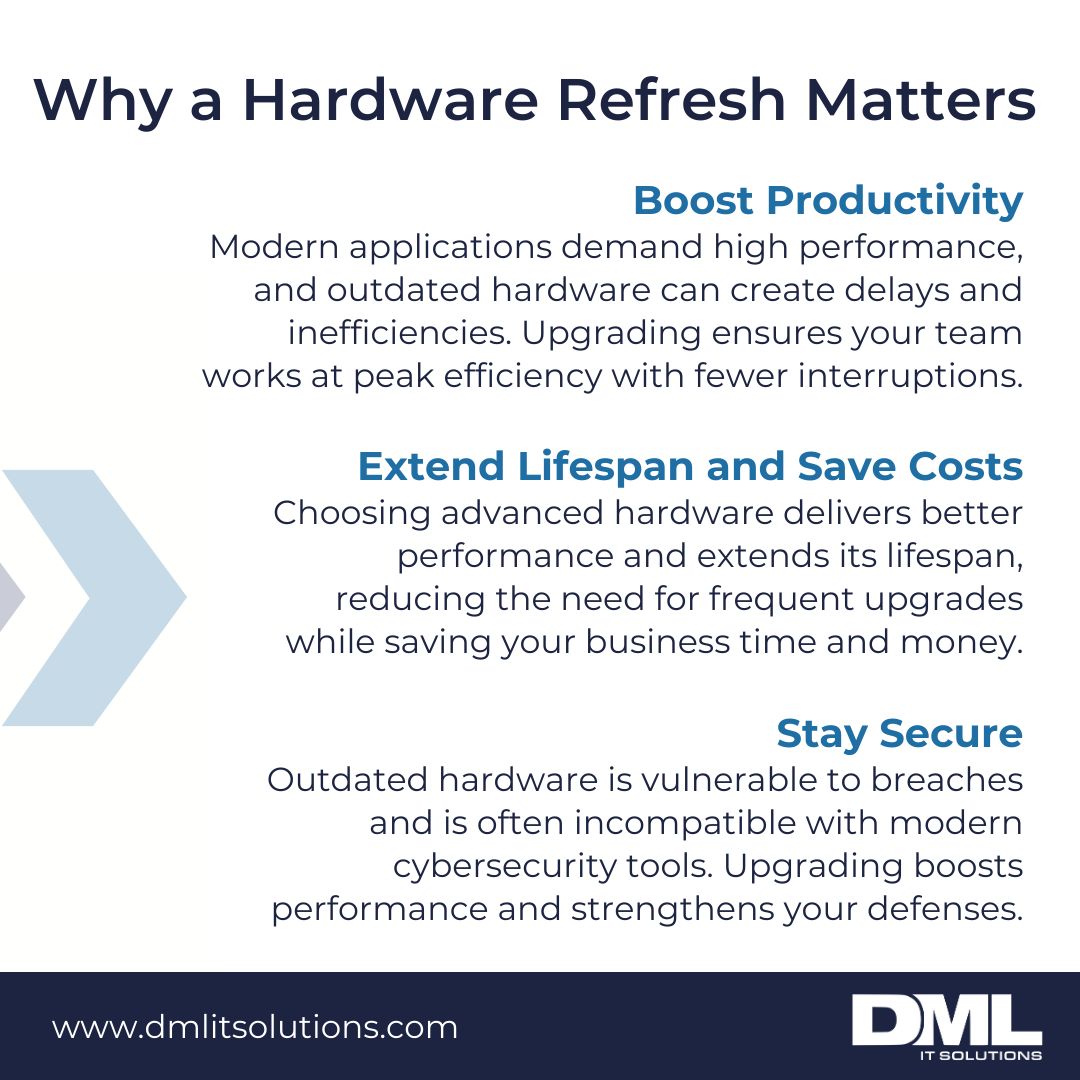 DMLITSolutions's tweet image. 🖥️ Is outdated hardware holding you back? Refresh your systems to boost productivity, extend hardware lifespan, and enhance security. We provide #lifecyclemanagement services, from planning to monitoring, ensuring your IT infrastructure operates at peak performance.
