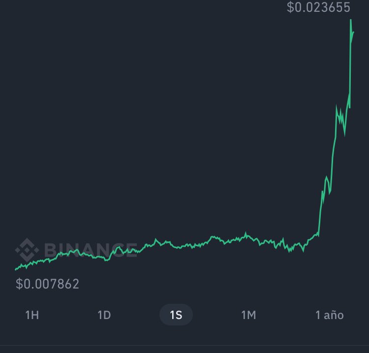 mercenaryfiber's tweet photo. Compra rápido nos vemos en la luna #RSR ALCISTA #Binance #criptomoedas https://t.co/gQvLNJZAar