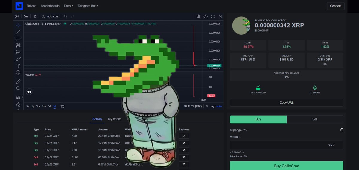 Just chilling before the take off 🚀🐊