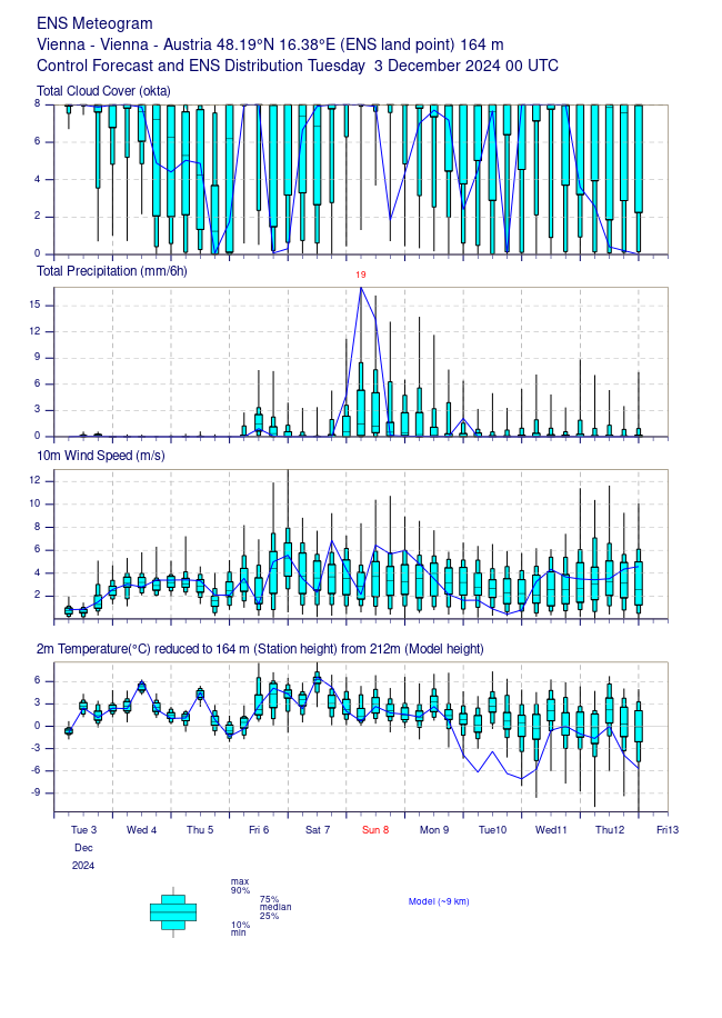 David Plavcan tweet media