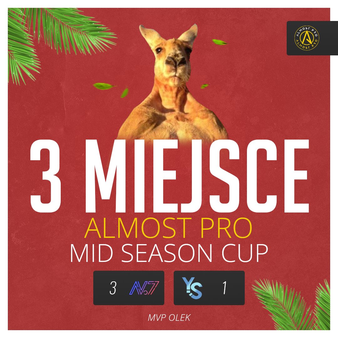 no7esports's tweet photo. 3 Miejsce.

Tym wynikiem kończymy turniej @AlmostPro_LoL Mid Season Cup wygrywając na @OFCYoungStars. Tym razem schematy słonia się sprawdziły.

Beztalenciakom♿️życzymy powodzenia w następnym sezonie, a u nas już niedługo kolejne ogłoszenia odnośnie zmian w organizacji. https://t.co/O2Jds9Ur3j
