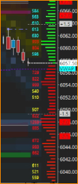 DiceP's tweet photo. Don't think I've seen $ES_F stacked like this for a while @LewPayne https://t.co/Krh7nb8R0Z