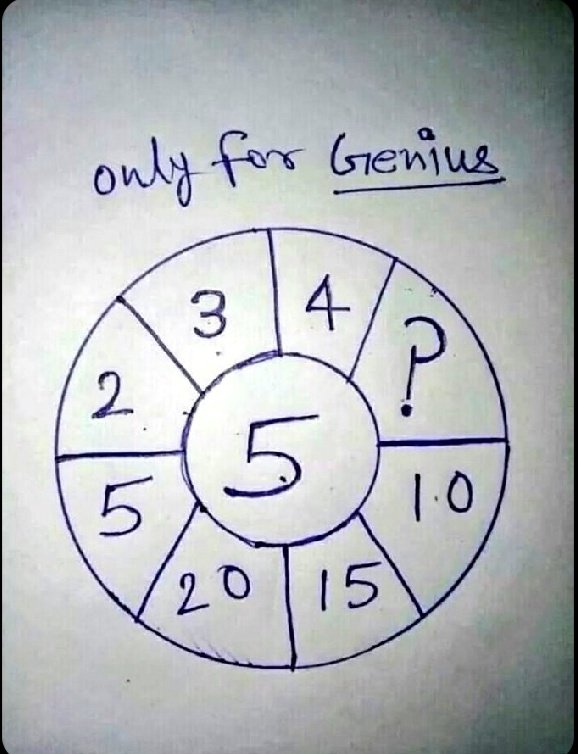 elonmuskADO's tweet image. Only for a genius 

What&apos;s the missing number ??