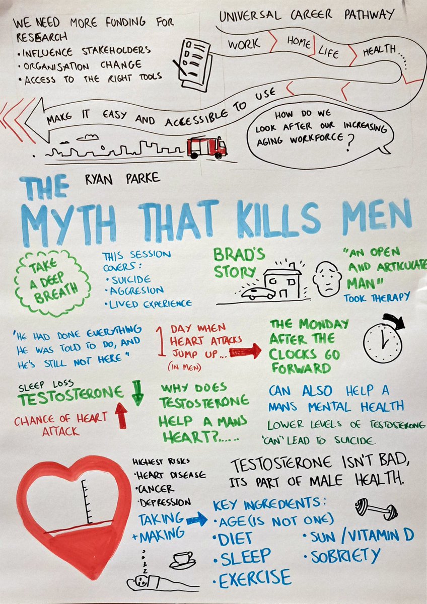 FireFitSteeringGroup tweet media