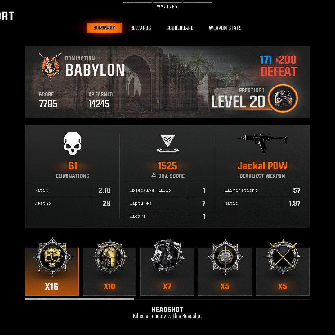 May have lost but still go it