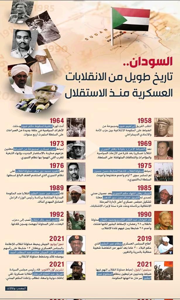 بلد العجائب والغرائب 🤔