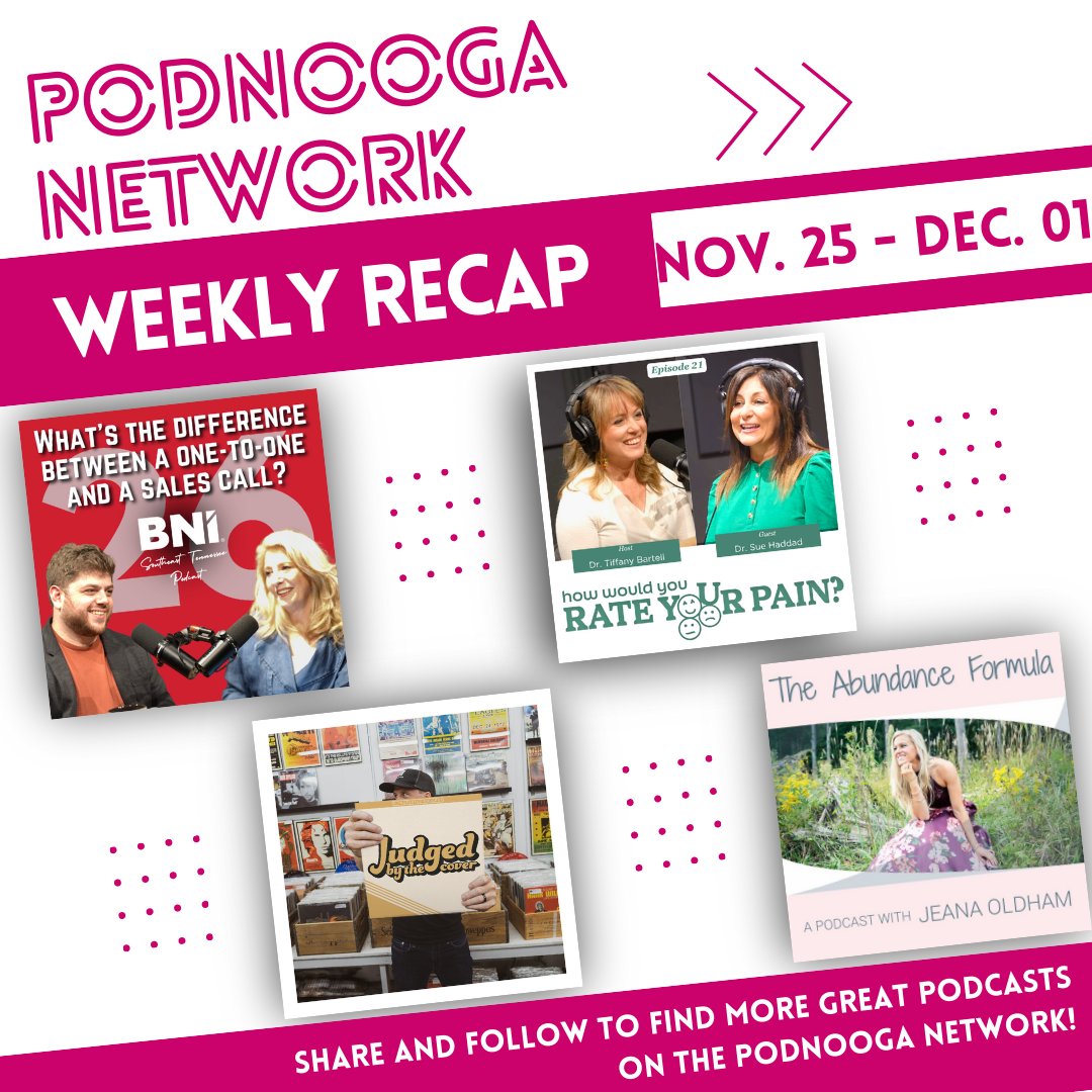 PodNooga's tweet photo. Check out the content our local podcast creators shared this week!

📈 BNI Southeast Tennessee (Nov. 27)
🎓 How Would You Rate Your Pain (Nov. 26)
🔘Judged By The Cover (Nov. 29)
📶 The Abundance Formula Podcast (Nov. 27)

Explore some of the awesome shows on the PodNooga Network. Follow for updates, and find the complete list of shows with listening links in our bio!

#podcast