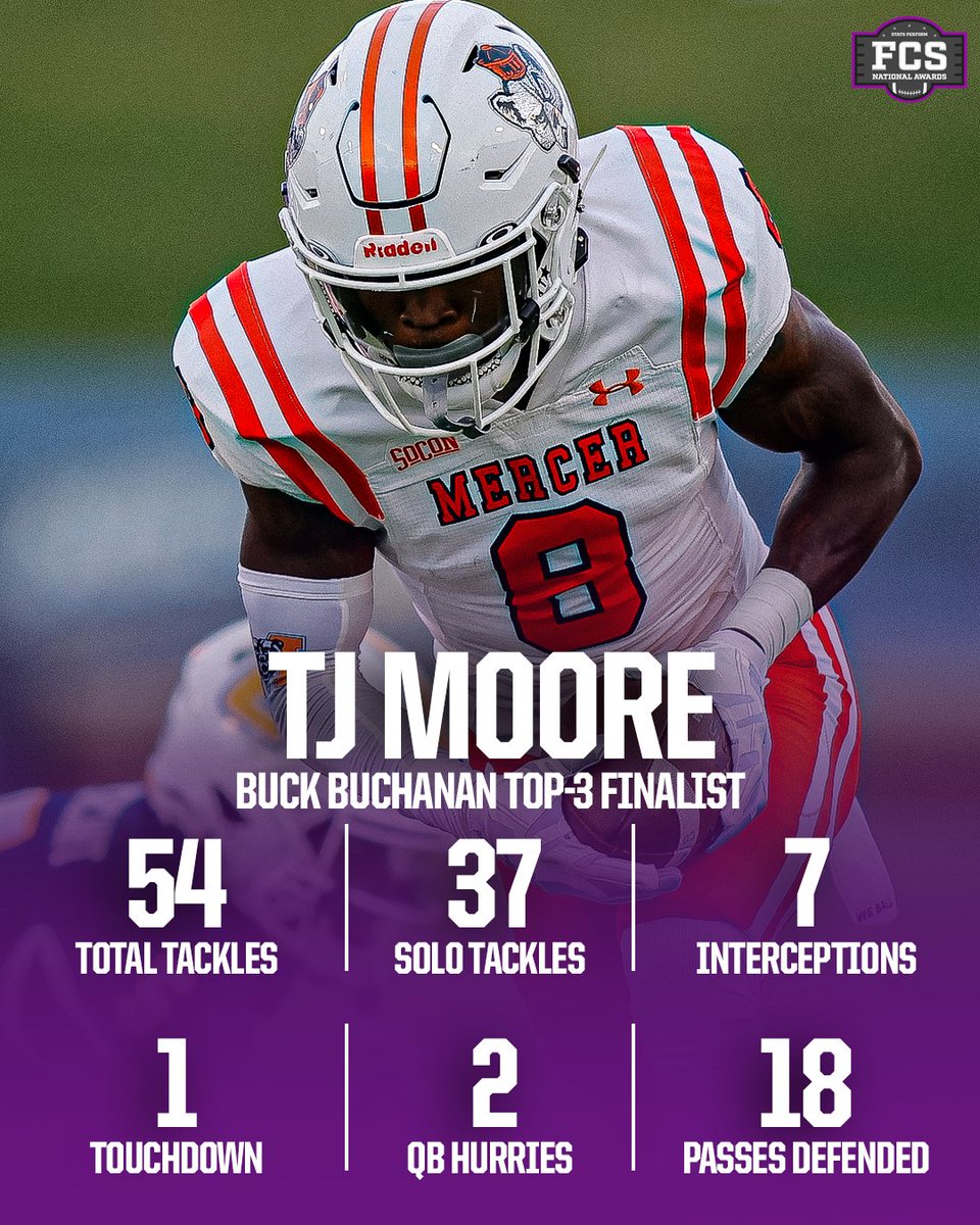 Opta FCS Football tweet media